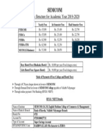 Fee Structure For UG and PG Courses