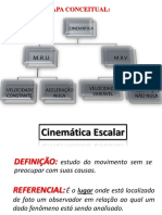 CINEMÁTICA - Professor Henrique