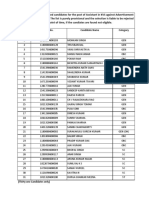 KVS Assistant Provisional Selection List