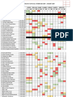 Absen Jaga MPPD Kardiologi 4 Februari-2 Maret 2019