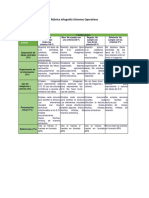 Rúbrica Infografía Sistemas Operativos