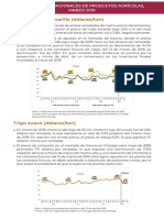 Precios Internacionales Agr Colas Marzo 2019