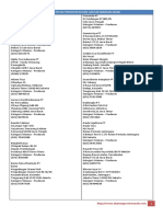 Alamat Pusat Produsen Grosir Mainan.pdf