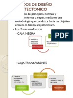 Proceso de Diseño - Caja Negra y Caja Transparente