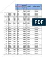 N° F. Tarea Unidad Táctica Brigada/ Direcció N/Regimi Ento