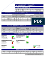 Chapa 2017 Aluminio PDF