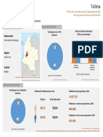 Resultado de Gestión Territorial Departamento Tolima 2019