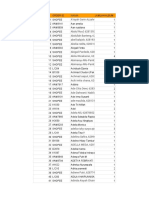 Data Pemesan Po - PDF BTS Early PDF