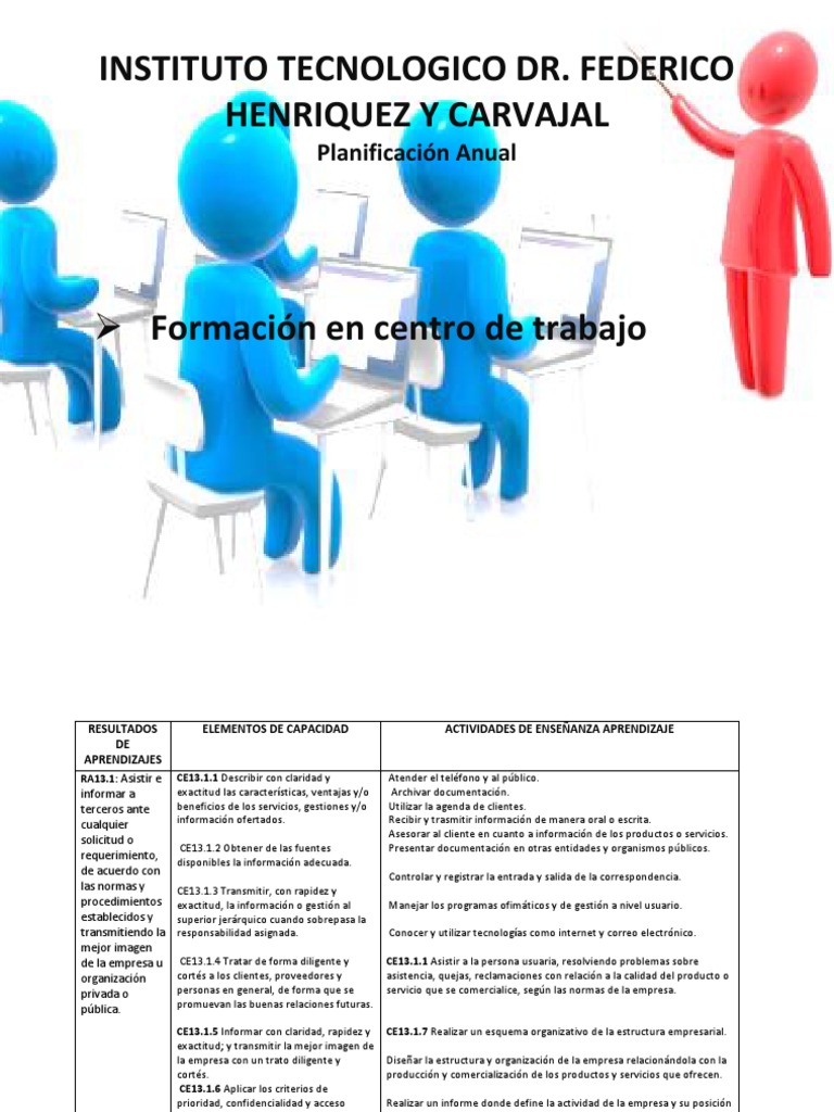 Formación en Centros de Trabajo | PDF | Obtención | Contabilidad