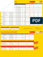 KAMUS MOBO_PAKET DATA MULAI 15AUG2019.pdf