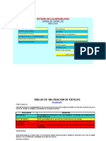 Analisis de Vulneravilidad 2010.xls