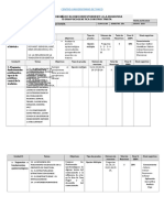 TAXONOMIA. TPC