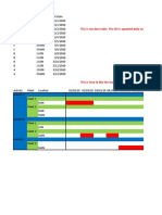 This Is My Data Table. The List Is Updated Daily and Will Grow and Shrink According To Orders That Come in