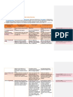 Tabla de Analisis de Textos Literarios