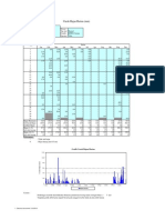 Cileunca PDF