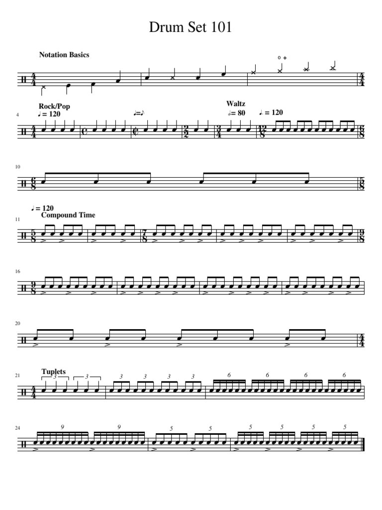 Drum Set Notation and Syncopation Guide | PDF