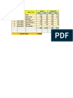 Match Run Rate