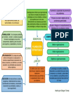 Planeación Estrategica Evidencia