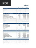 XYZ Business - Marketing Communication Plan Budget - Prepared DATE