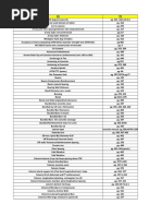 Reinforced Concrete ICC Test Index