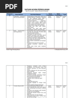 Download SAP Elektronika Dasar by nurtjahjo SN42304677 doc pdf