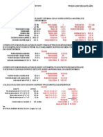 Tarea 5 rendimientos y costos.pdf