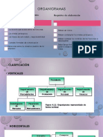 Organigramas...