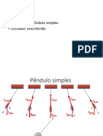 MecFund Aula 08 - Oscilador Harmonico Amortecido PDF