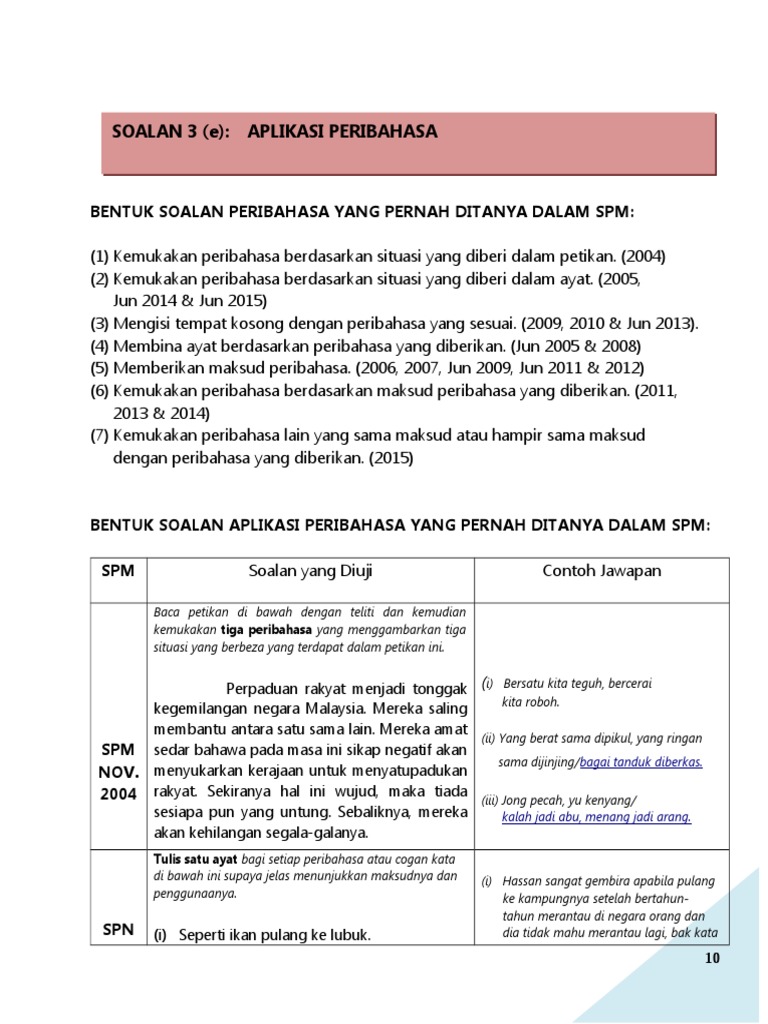 Modul Tatabahasa Edisi Guru Peribahasa Pdf
