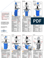 PM Bench Mills Compared V1!2!19 19