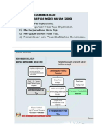 Kerangka Modal Kaplan