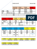 Calendario de Recuperación Paro 2019