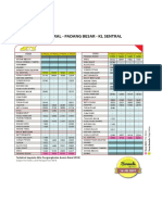 Ets Klsentral Pdgbesar 16072019