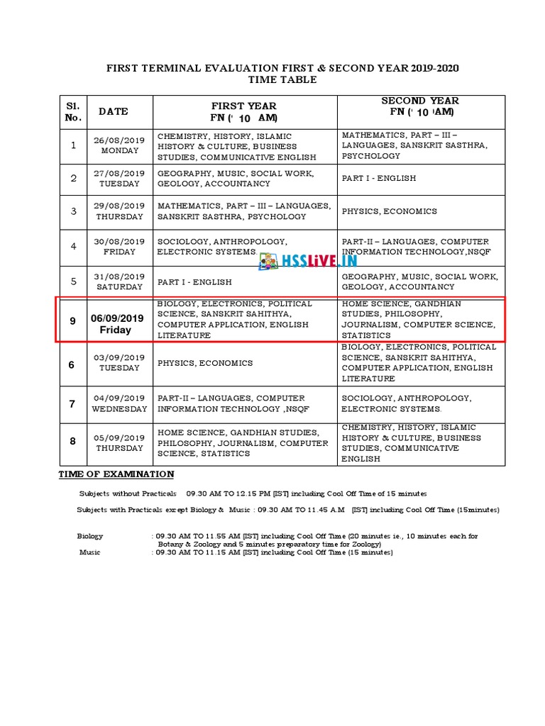 Hsslive HSS First Term Exam Time Table Revised PDF Geography Science