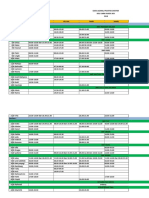 Jadwal Dokter UMM