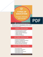 TYPES OF EDUCATION.pdf