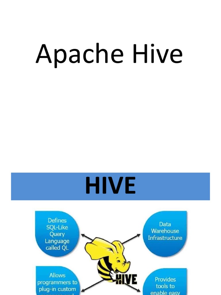 Hive PPT | PDF | Apache Hadoop | Computer Engineering