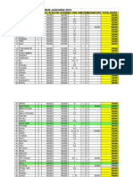 Data Tur Milad Jagakarsa