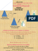 Conic Sections Explained: Ellipse, Parabola and Hyperbola