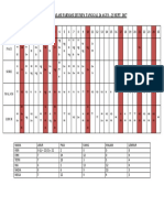 Jadwal Instalasi Farmasi Jeumpa Tanggal 26 Agus - 25 Sept 2017