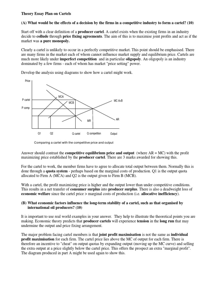 Cartel theory essay 03 image