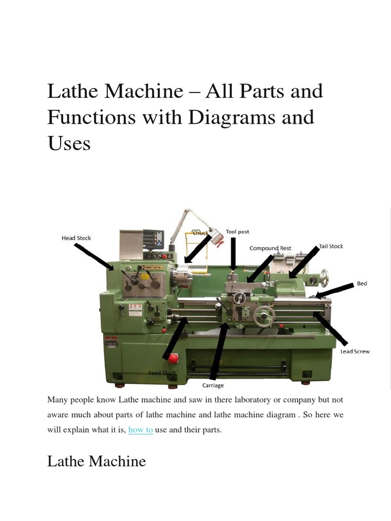 Lathe Machine - All Parts and Functions With Diagrams and Uses ...