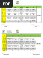 Grade 7: Schools Division of Isabela Cebu Interated School