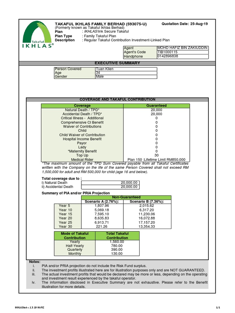 Tuan Klien 34 Rm130 Financial Services Economies