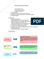 Cajamarca Matriz Xa Elaborar PAT 2019