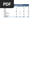 Summary - E-Care - Standard Network - Jun 2019