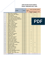 Data Pilihan Studi Kampus 2019-2020