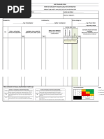 Format Job Safety Analysis (Jsa) Untuk Kontraktor