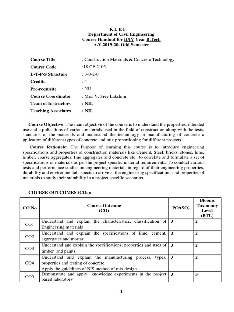 Construction Materials & Concrete Tech | PDF | Mortar (Masonry) | Lime ...