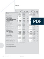 Income Statements: (Amounts Expressed in Sri Lankan Rs. '000) For The Year Ended 31st March